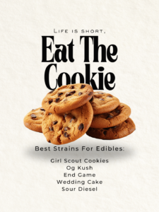Best Strains for Edibles
